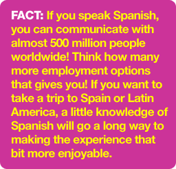 Spanish facts